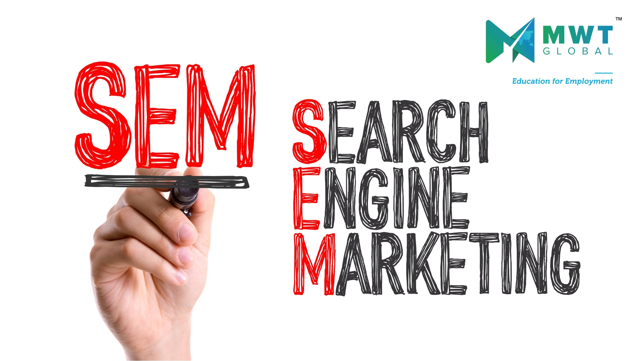 What Is Search Engine Marketing | Definition and Basic Concepts